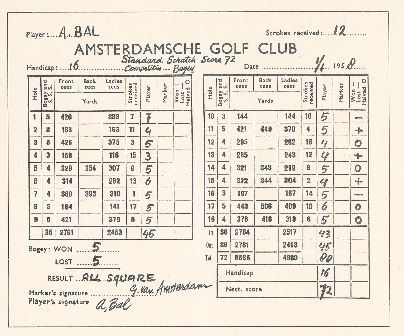 ken uw sport golf 1958 scorekaart