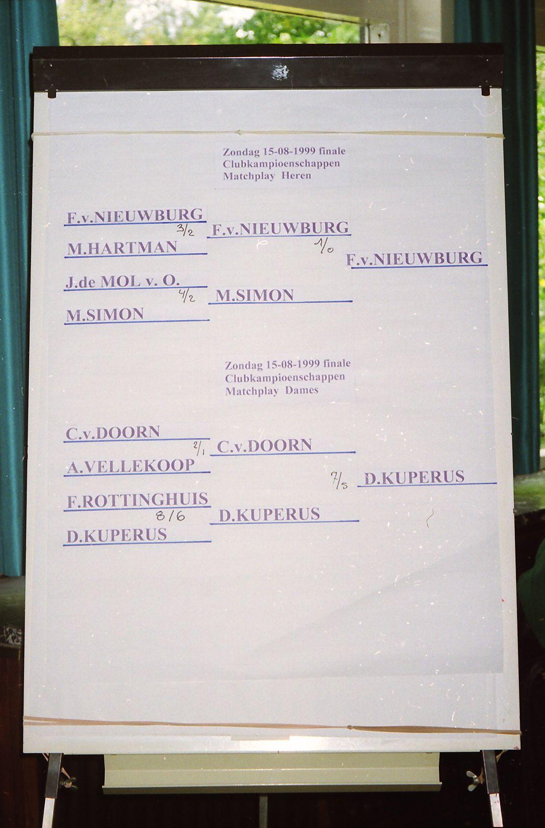 1999 matchplay kampioenschappen b