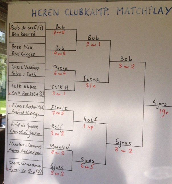 matchplay-2014-ms_20140831_221238.jpg
