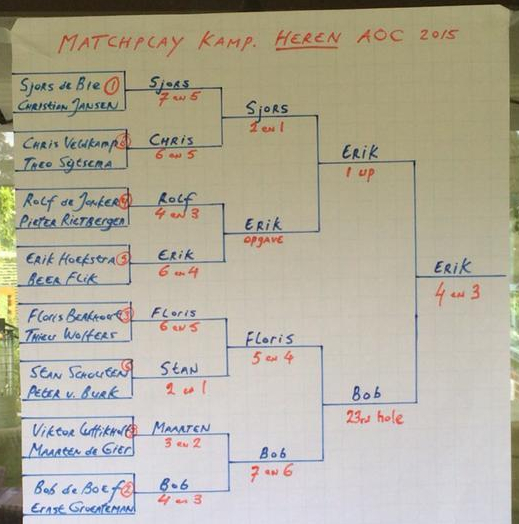 matchplay 2015 CNKpvV_UcAAFn_q (1)