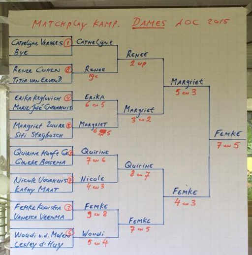 matchplay 2015 CNKpvV_UcAAFn_q (2)