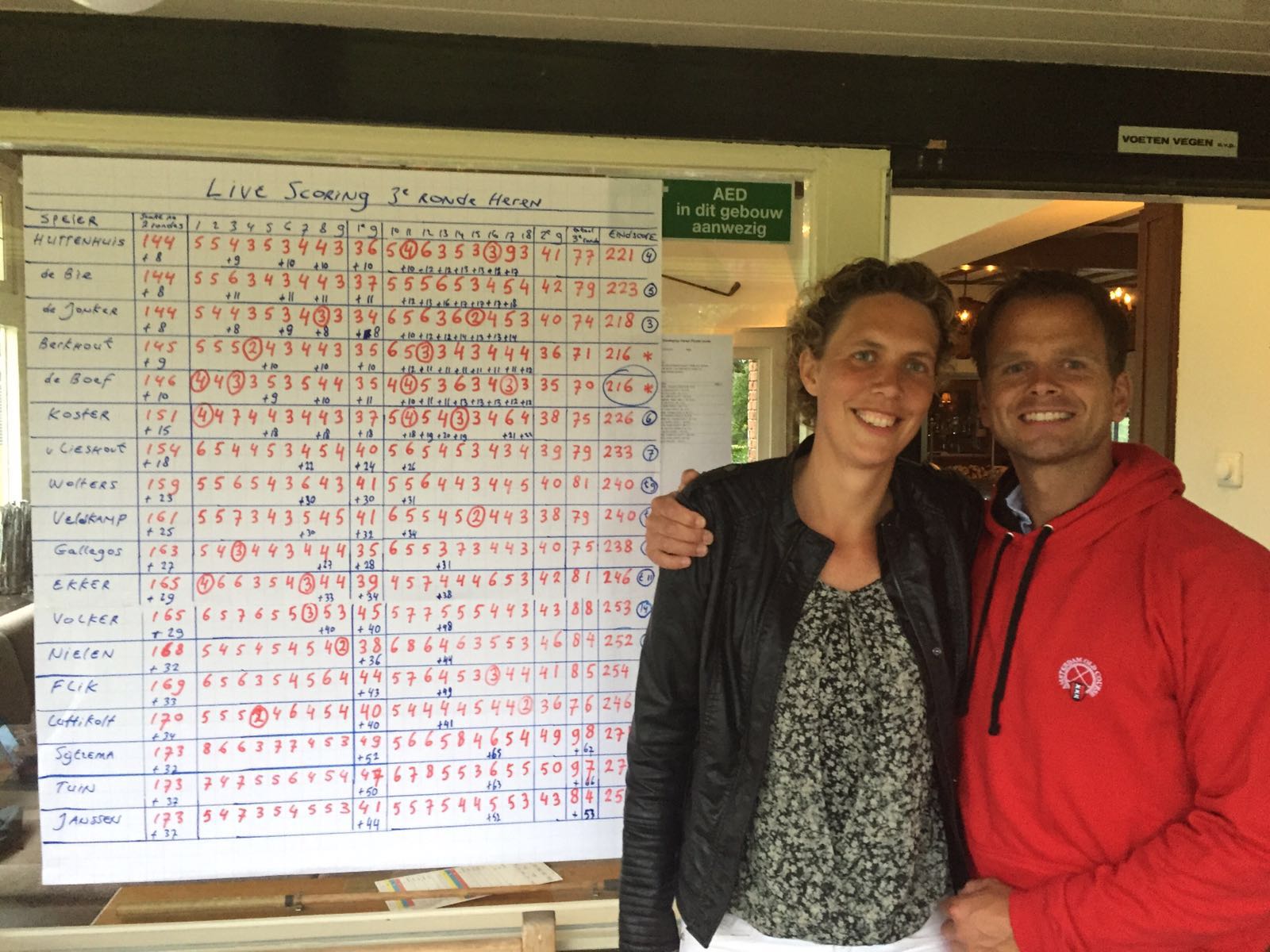 strokeplay 12 juni 2016 ik gedeeld 9de femke 10de x strokeplaykampioen